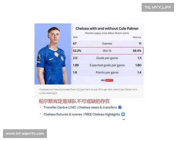 切尔西主场不胜影响深远，教练面临巨大压力