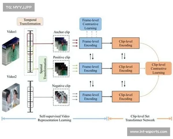 情感计算算法评估观众情绪反馈，优化内容编排策略