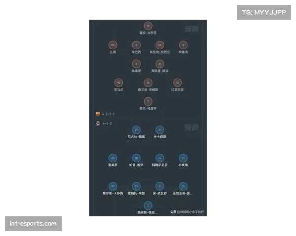 西甲联盟发布二月联赛报告:数据显示比赛净打时间同比提升,攻防转换节奏加快